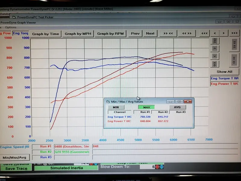 Weapon-X: 370Cfm Lt1 4.065" Ported Cylinder Heads  [Camaro Corvette, Lt1] 1