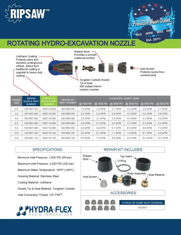Rip Saw Hydro-Excavation Nozzles By Hydraflex 3
