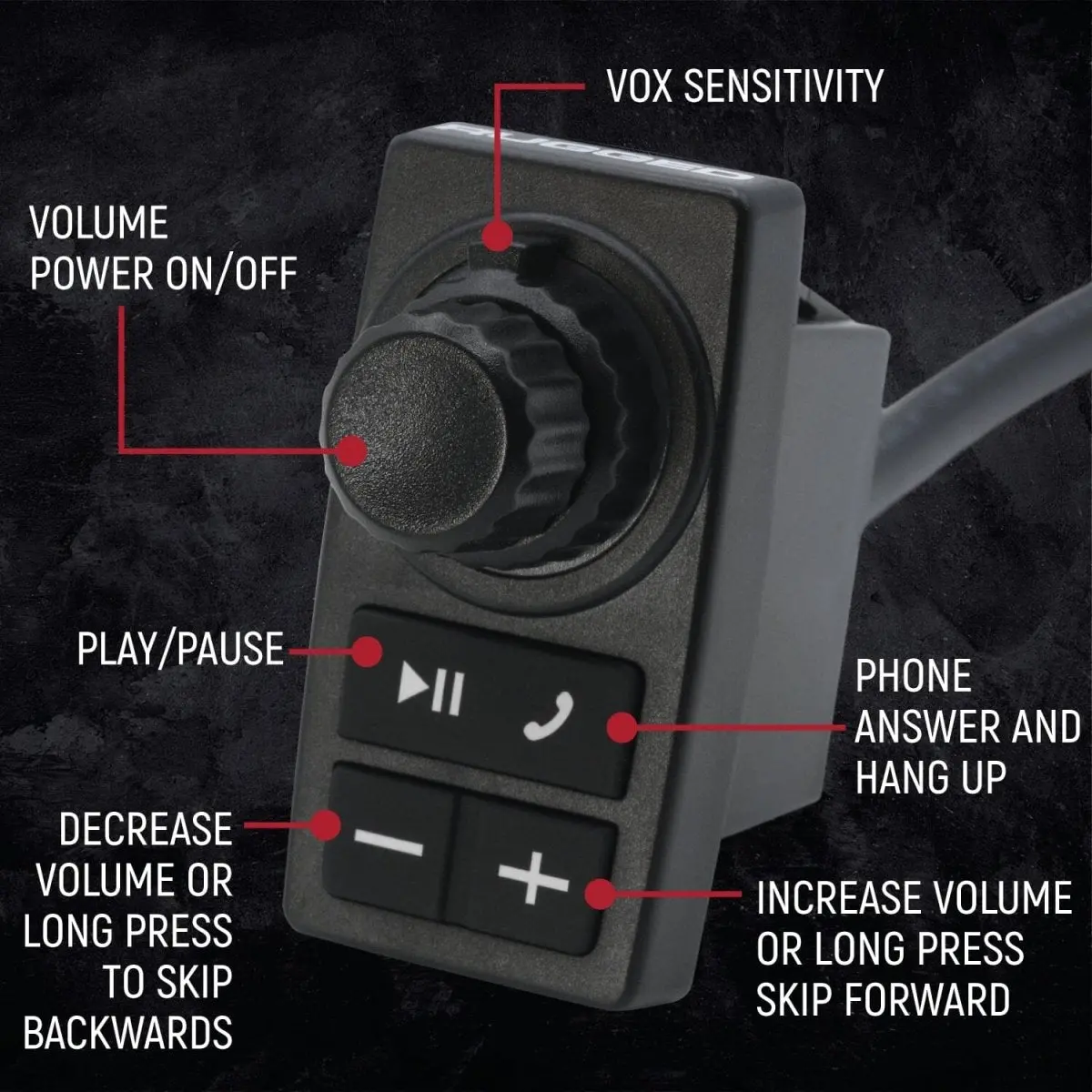 696 Plus Remote Head Complete Communication Kit | Rugged Radios 2