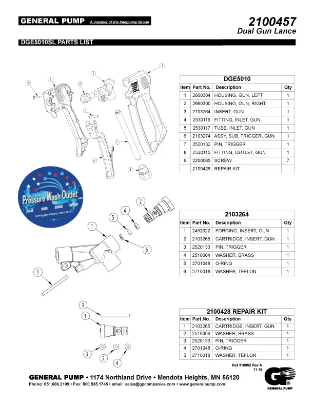 Pressure Wash Safety Dual Gun Lance 2100457 (Nb7040) 2