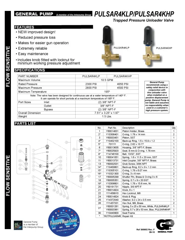 Pa Pulsar 4 Pressure Unloader Repair Kit (6439) 1