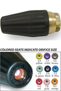 St-457 / 6000 Psi Turbo Nozzles By Suttner 1