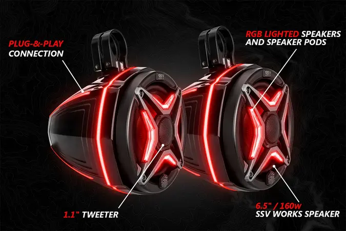 2014–2023 Polaris Rzr V-Spec 5-Speaker Plug-&Amp;-Play Kit | Ssv Works 2