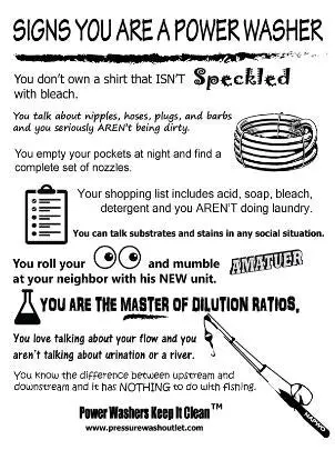 (30009) Signs You Are A Power Washer-Large 1