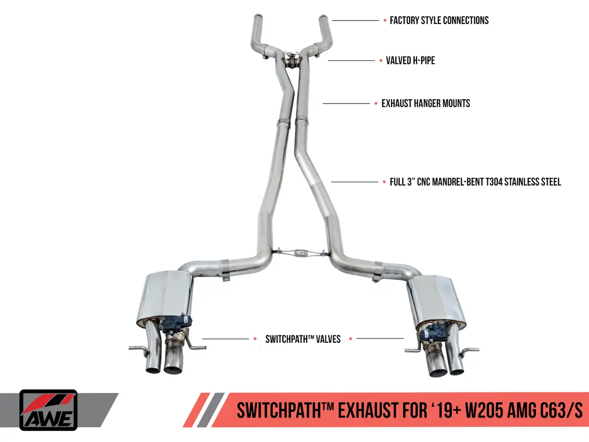 Awe: 2019-2020 Mercedes-Benz W205 Amg C63/S Coupe - Switchpath Dynamic Exhaust System 2