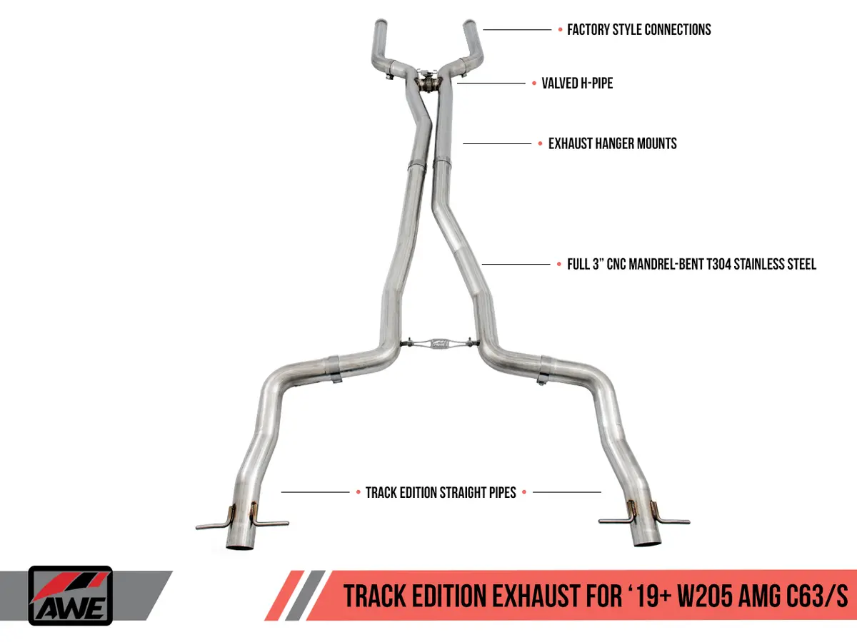 Awe: 2019-20 Mercedes-Benz W205 Amg C63/S Sedan - Track Edition Exhaust 2