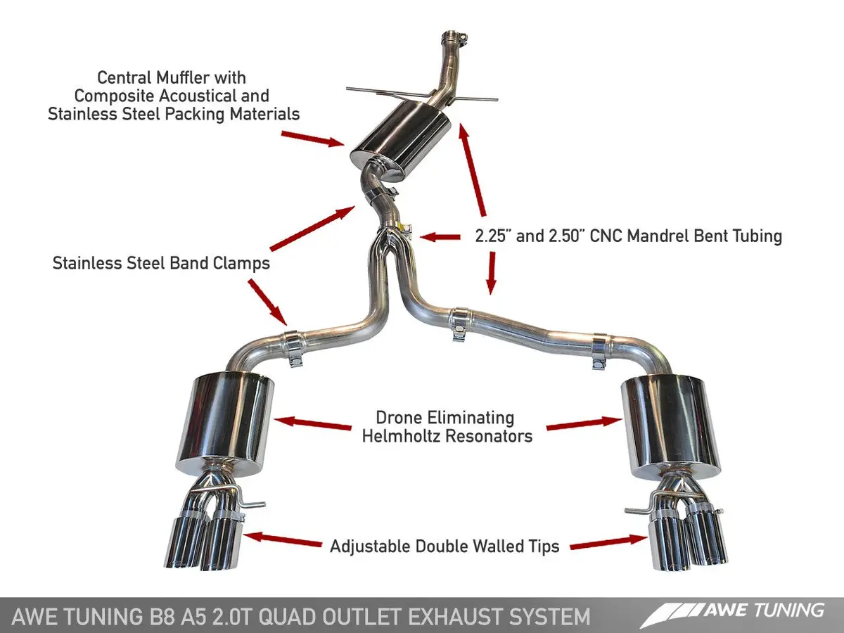 Awe: 2010-21 Audi A5 - Touring Edition Exhaust W/ Quad Outlet (Diamond Black Tips) 1