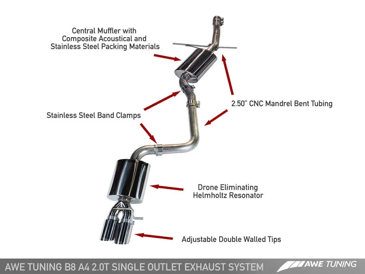 Awe: 2009-12 Audi A4 2.0T B8 - Touring Edition Single Side Exhaust (Diamond Black Tips) 1