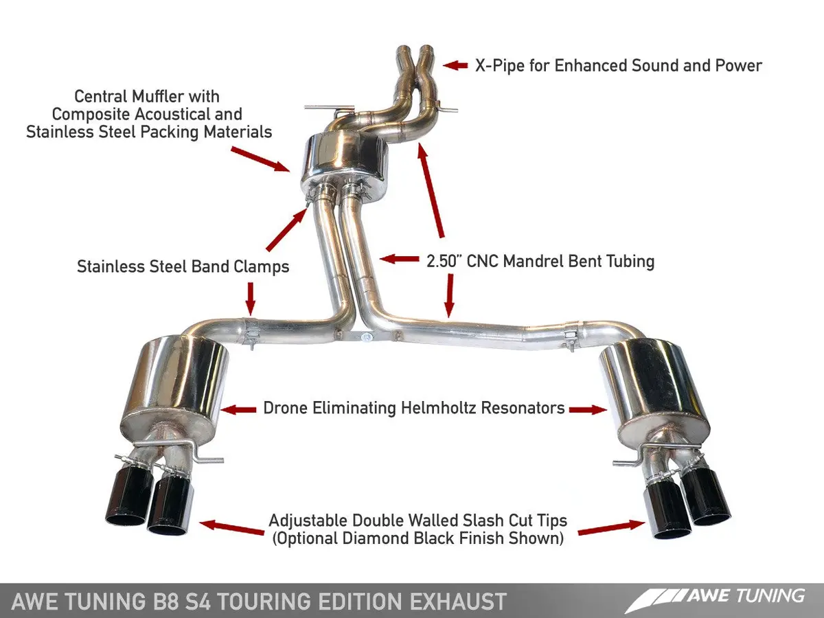 Awe: 2009-2016 Audi S4 3.0T - Touring Edition Performance Exhaust 90Mm Chrome Silver Tips 1