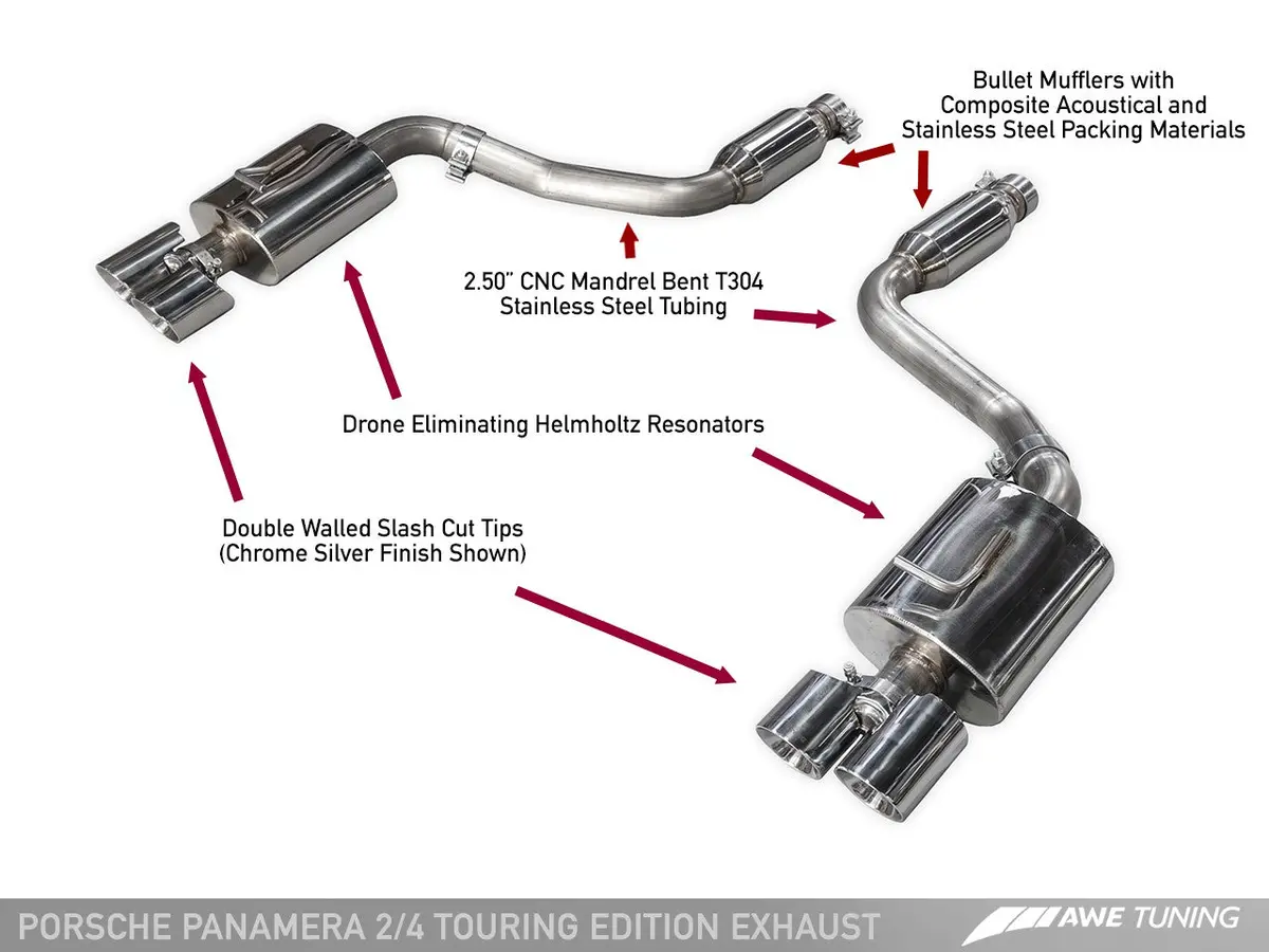 Awe: 2011-13 Porsche 970 Panamera - 2/4 Touring Edition Exhaust (Chrome Silver Tips) 1