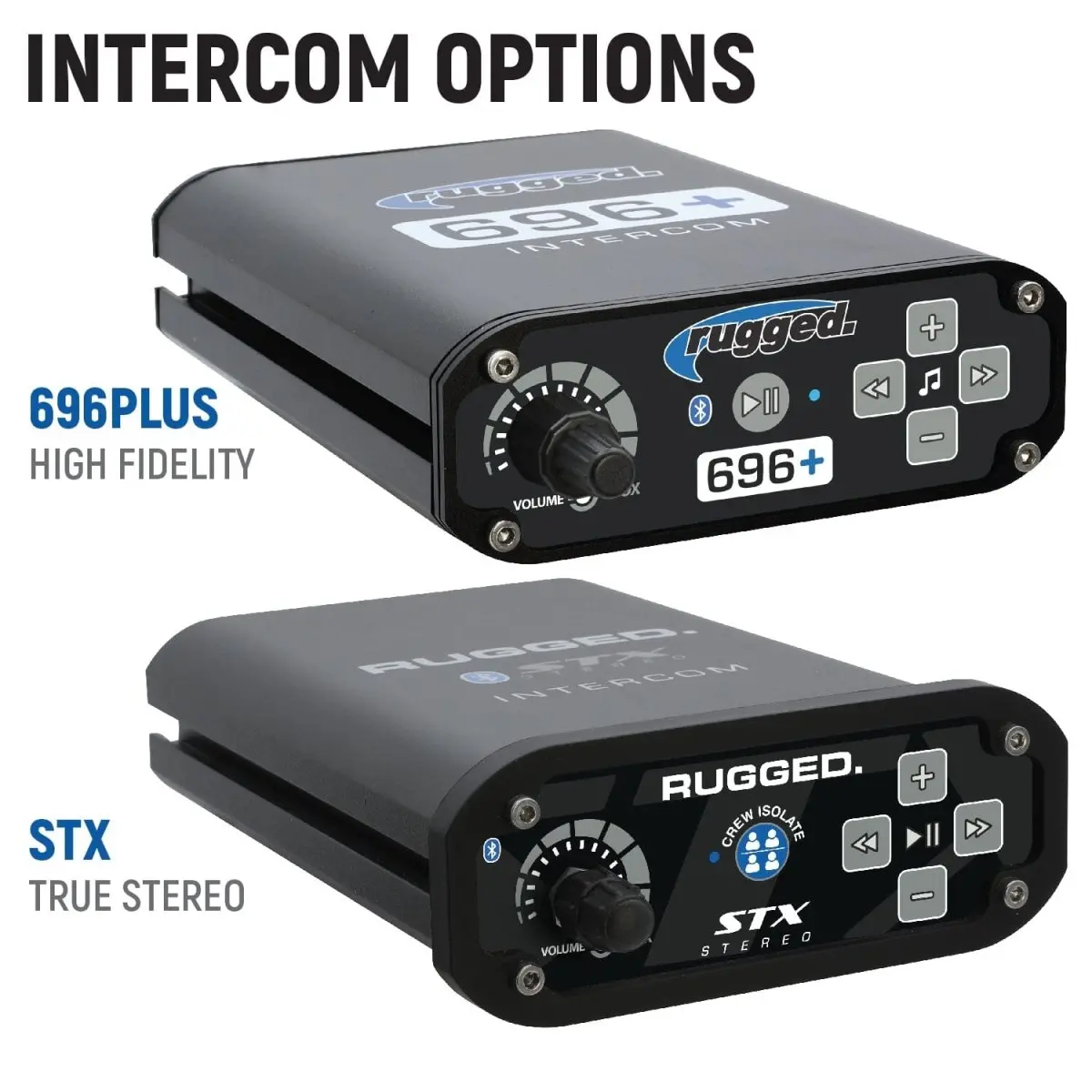 Can-Am Commander And Late Model Maverick Complete Communication Kit With Intercom And 2-Way Radio - Dash Mount 3