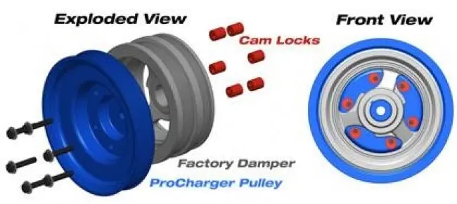 Procharger: 2016-2021 Chevrolet Camaro Ss Lt1 -- F1-A, F-1 Or F-1D Intercooled Competition Race Tuner Kit 4