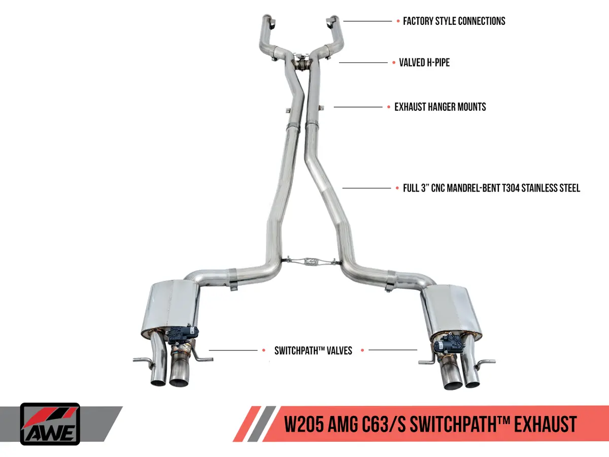 Awe: 2017-20 Mercedes-Benz Amg C63 | C63s 4.0T - Switchpath Exhaust System 1
