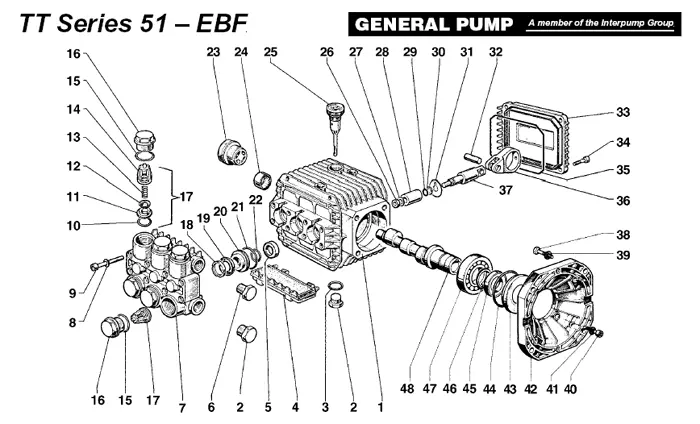 T9051ebf Pump By General Pump (2918) 2