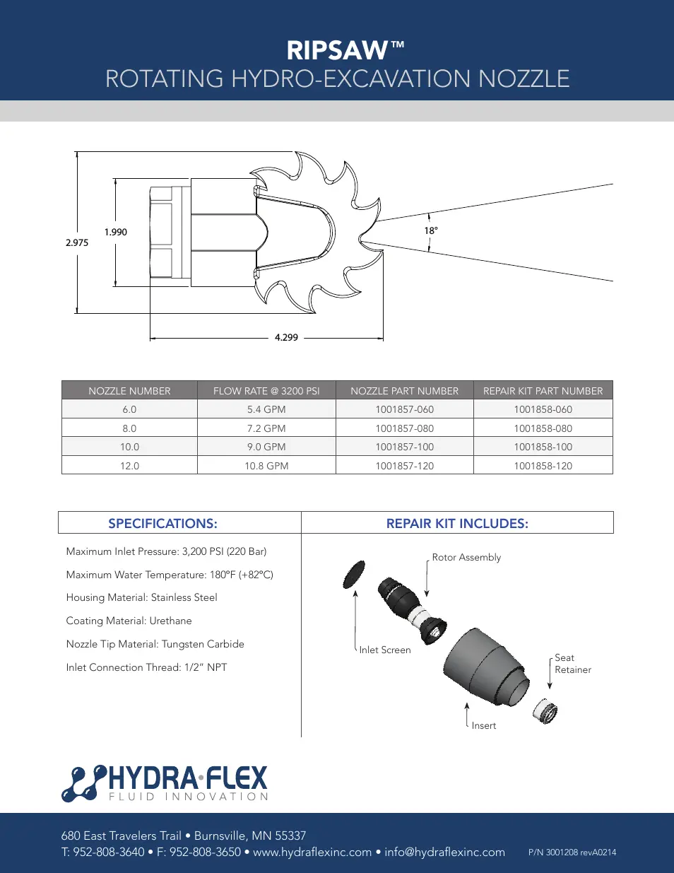Rip Saw Hydro-Excavation Nozzles By Hydraflex 4