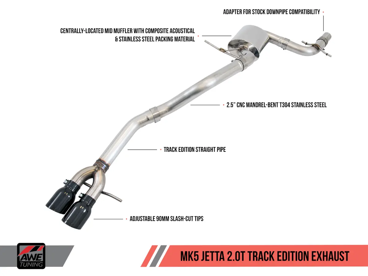 Awe: 2006-10 Volkswagen Jetta 2.0T - Track Edition Exhaust (Polished Silver Tips) 1