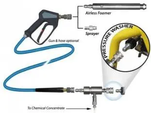 Lafferty-Foamer-Sprayer-Kit-969720 (8811) 1