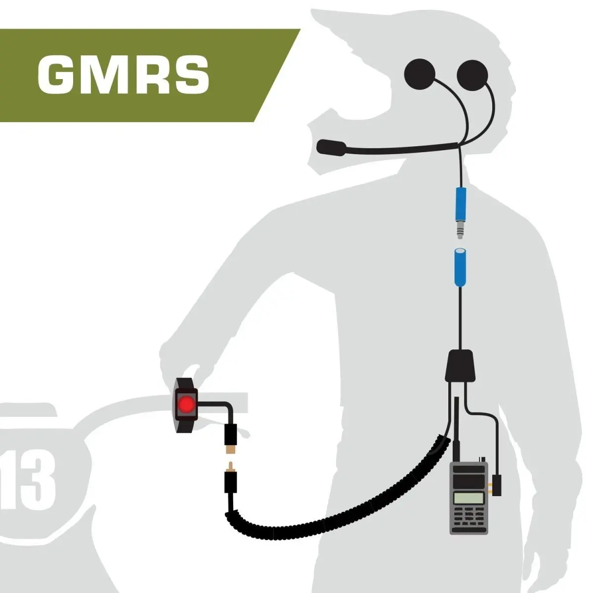 Moto Max Kit With Gmr2 Radio - Helmet Kit, Harness, And Handlebar Push-To-Talk 1