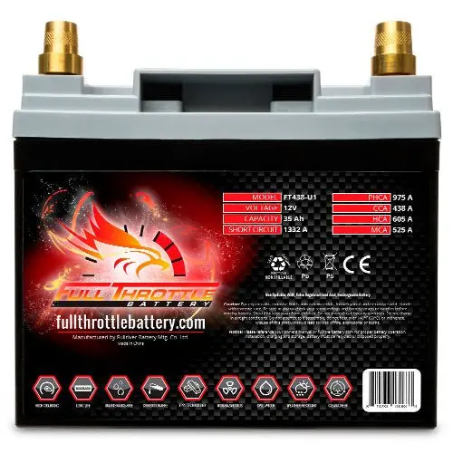 Polaris Rzr Full Throttle Battery 3