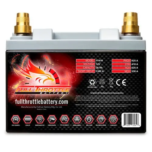 Polaris Rzr Full Throttle Battery 1