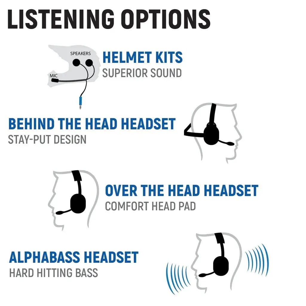 Polaris Rzr Pro Xp - Turbo R - Pro R - Complete Communication Kit | Rugged Radios 5