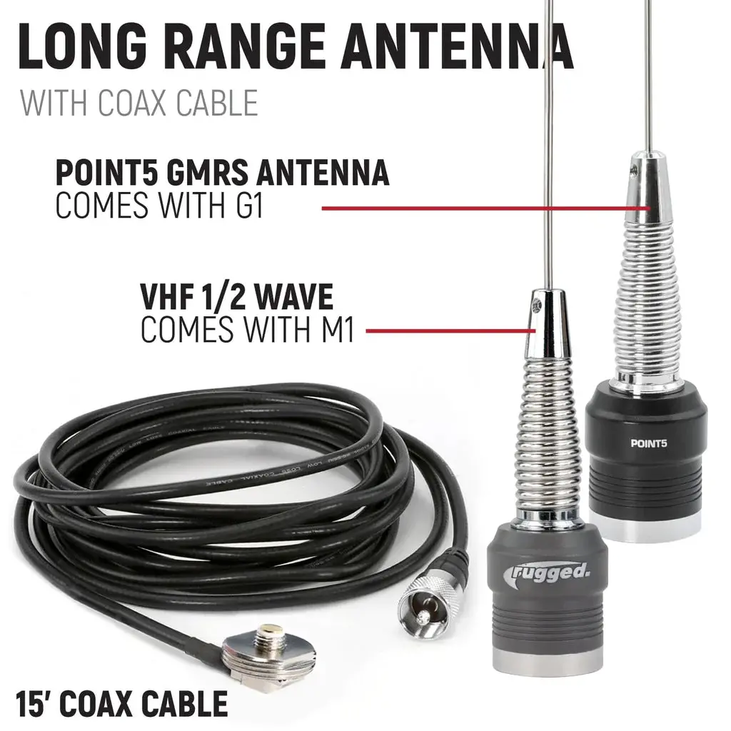 Polaris Rzr Pro Xp - Turbo R - Pro R - Complete Communication Kit | Rugged Radios 8