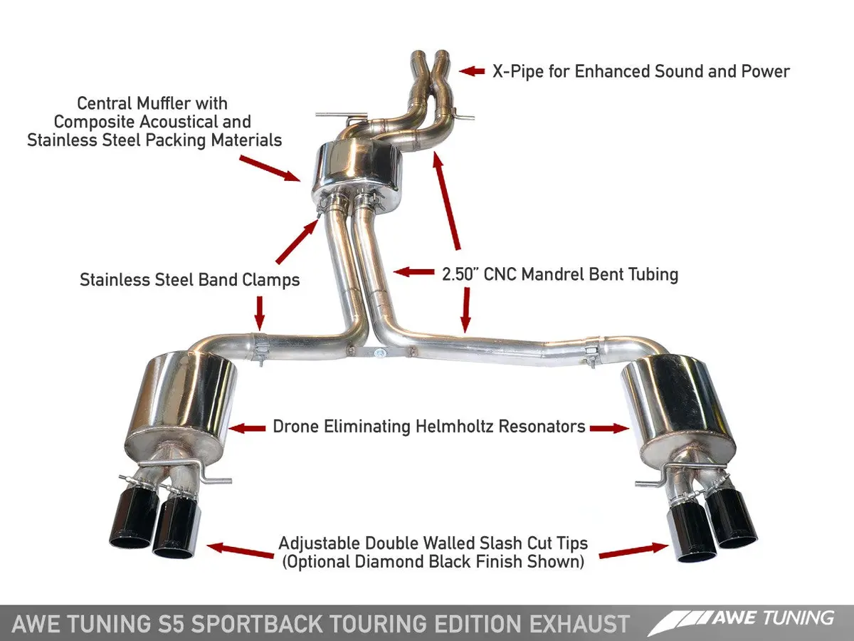 Awe: 2010-16 Audi S5 Sportback - Touring Edition Exhaust / Resonated Downpipes (Diamond Black Tips) 1