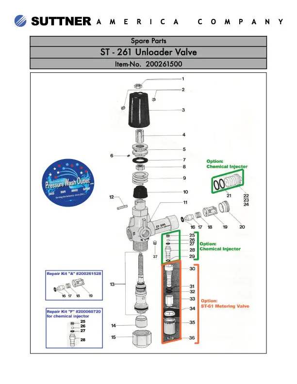 St-261 Unloader By Suttner (1396) 2