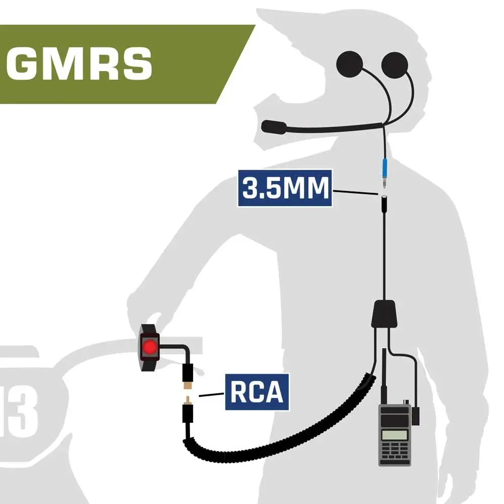 Super Sport Moto Kit With Gmr2 Handheld Radio - Includes Radio, Helmet Kit, Harness, And Handlebar Push-To-Talk 1