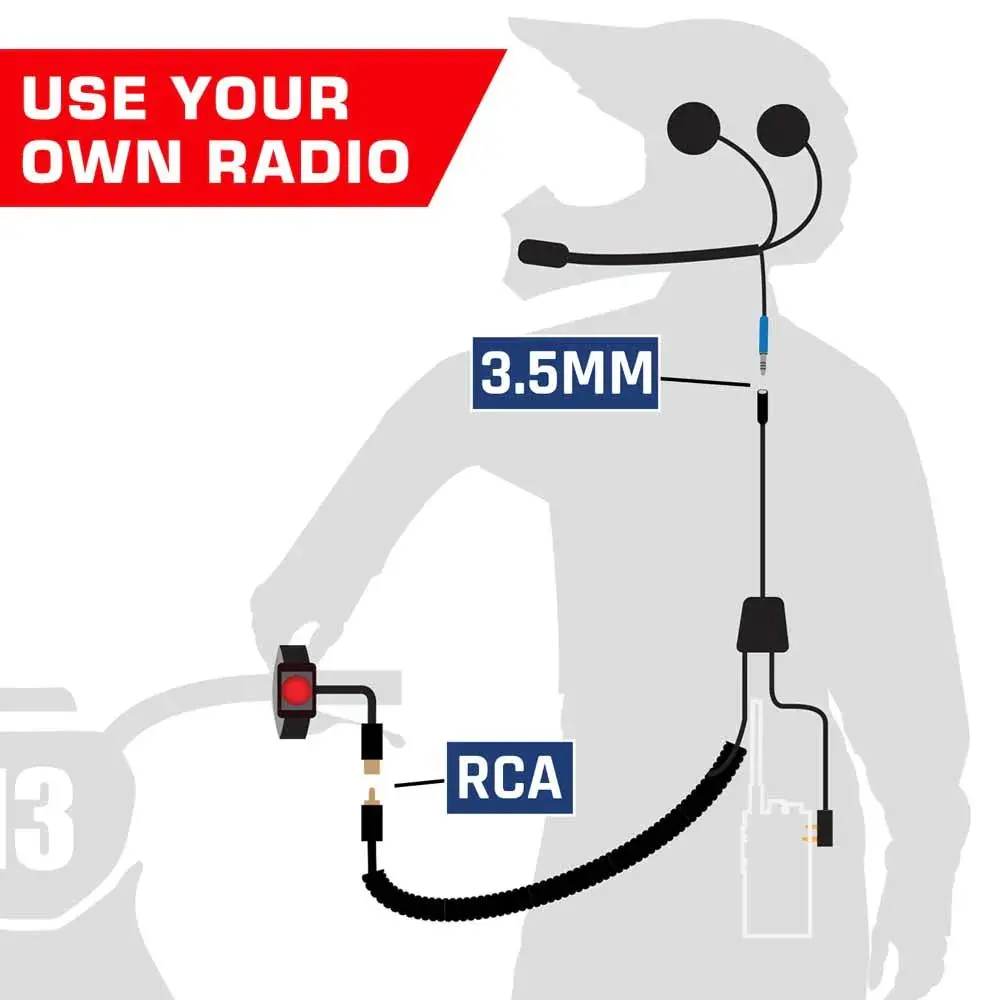 Super Sport Moto Kit Without Radio | Rugged Radios 1
