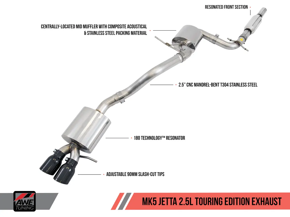 Awe: 2005-10 Volkswagen Mk5 Jetta 2.5L - Touring Edition Exhaust (Diamond Black Tips) 1