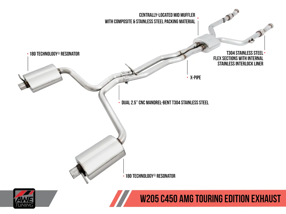 Awe: 2016-2018 Mercedes-Benz C400 | C450 Amg | C43 Amg W205 - Touring Exhaust 1