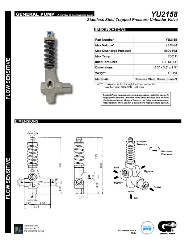 Yu2158 Unloader By General Pump (4457) 2
